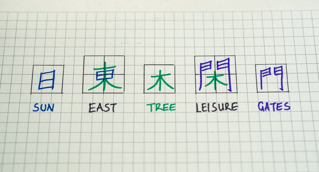 Kanji compounds